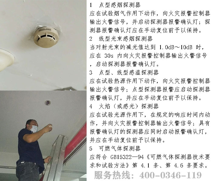 糖心LOGO破解版火灾探测器检测